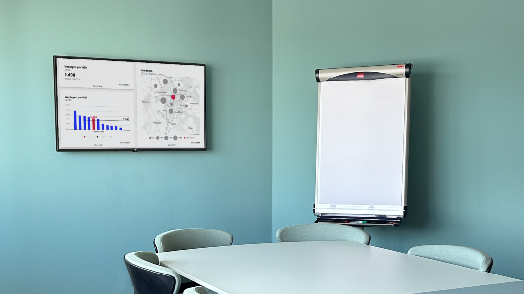 Een vergaderruimte met een tv-scherm met data dashboard erop